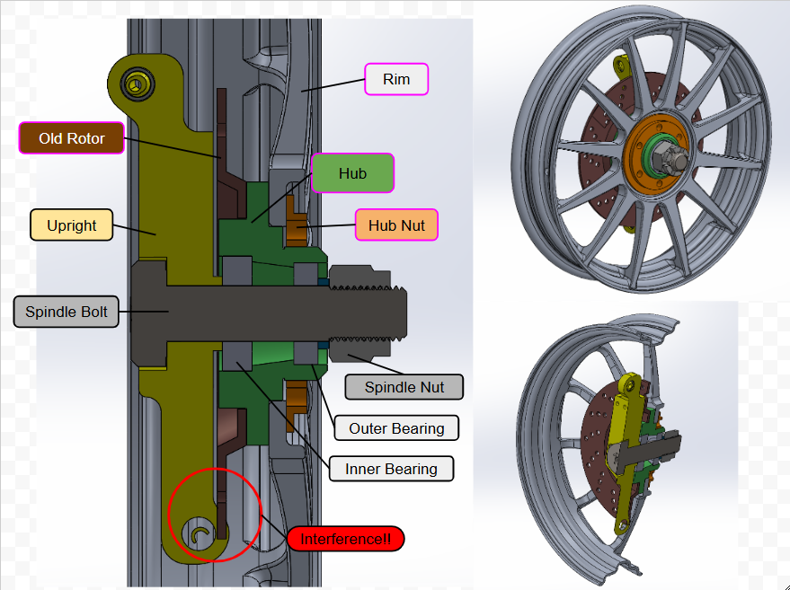 Original front suspension showing interference between the brake rotor and upright